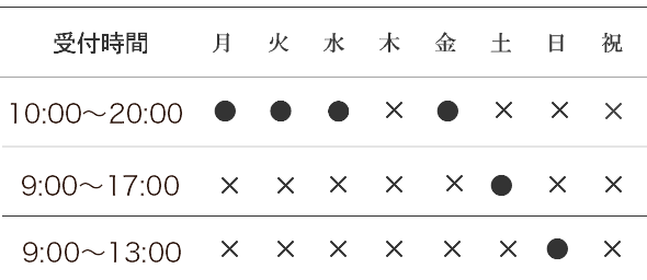 営業時間